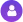 Immediate Sharpix - ANALISI DI MERCATO ACCURATA